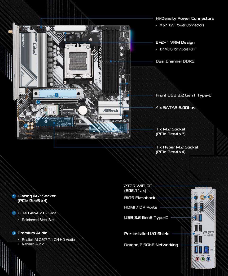 layout picture 1